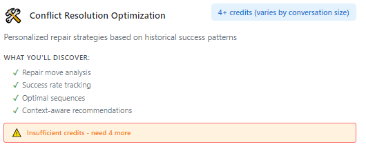 Conflict Resolution Optimization
